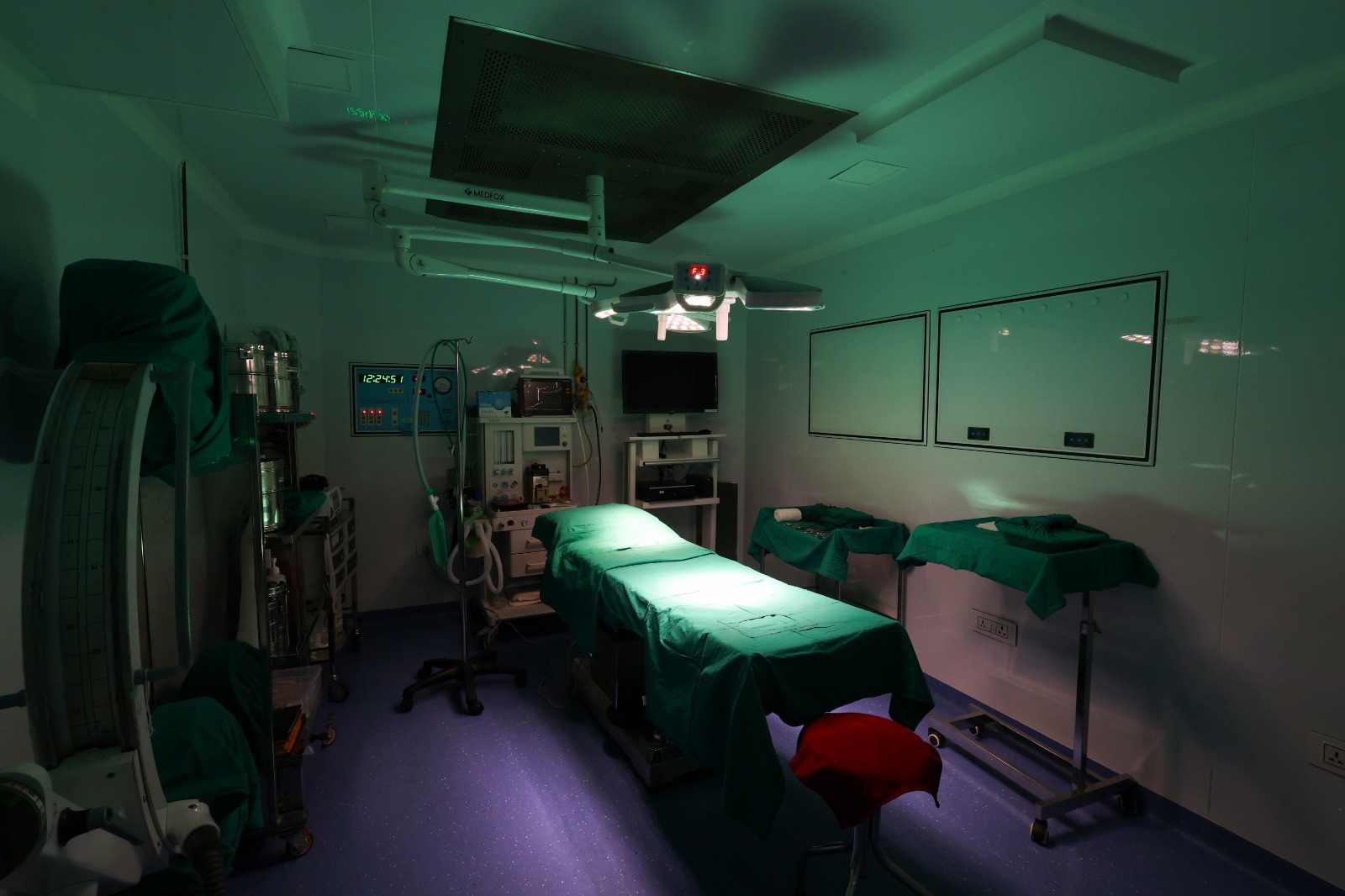 Well Equipped ICU